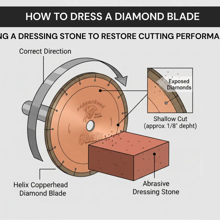 How to Dress a Diamond Blade