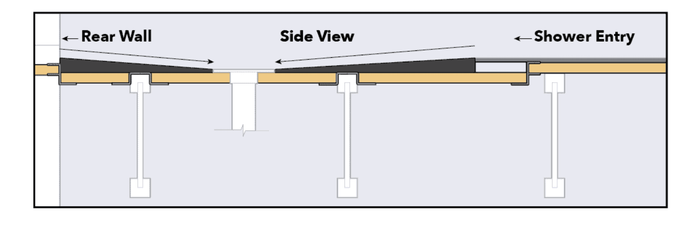 Rapid Recess Bracket Kit T15 for Tub Replacements