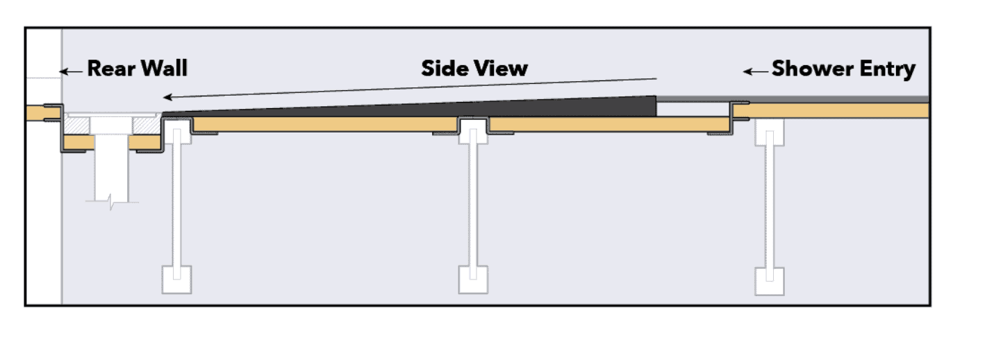 Rapid Recess Bracket Kit K15 for Tub Replacements