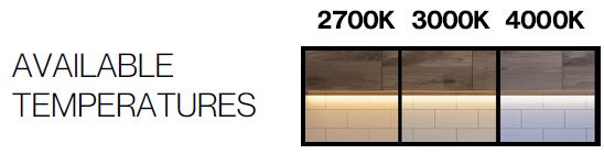 Illuminiche 24V60W Tile-Ready LED Niche Kits