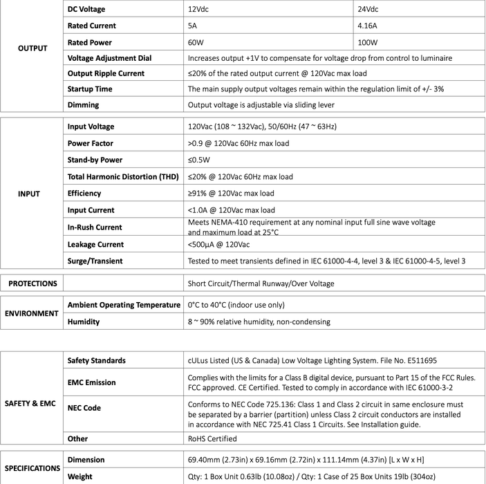 Illuminiche INSWITCHII 24V Dimmer/Driver Switch (Gen 2)