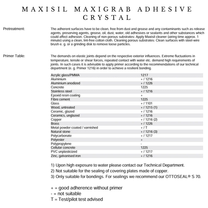 Maxisil Maxigrab Adhesive