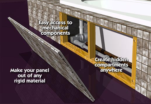 MagnaPanel Contractor Kit - Tile ProSource