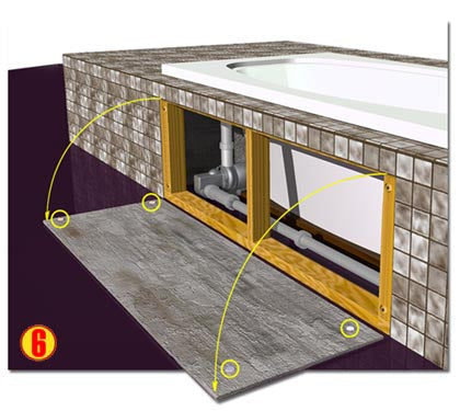 MagnaPanel Contractor Kit - Tile ProSource