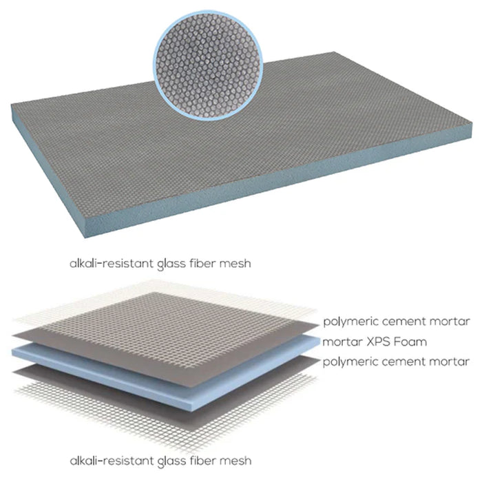 VaporTec XPS 1/2" Waterproof Building Panels (Pallet of 50)
