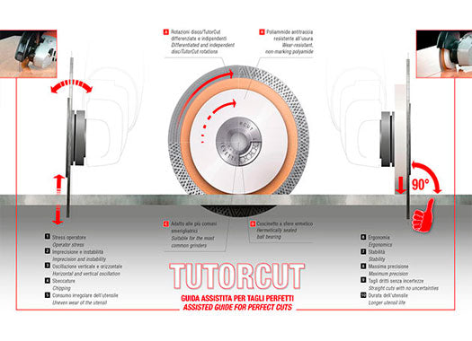 Montolit Tutorcut Chart