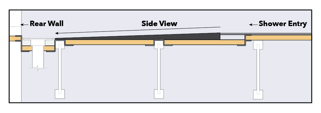 Rapid Recess Linear Drain Schematic