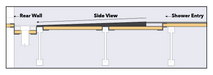 Rapid Recess Linear Drain Schematic