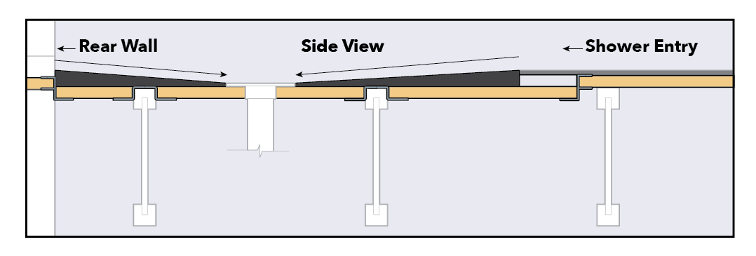 Rapid Recess Point Drain Schematic